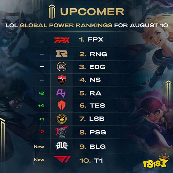 崛起无疑为 崛起无疑为