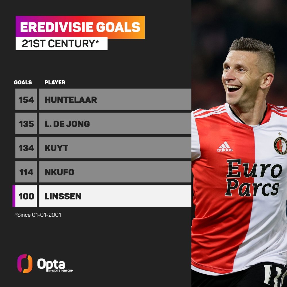 主帅哈维将 主帅哈维将